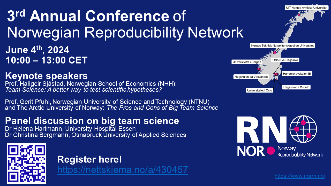 Banner for the conference with title, date and keynote speakers and a map of the nodes in the Norwegian network