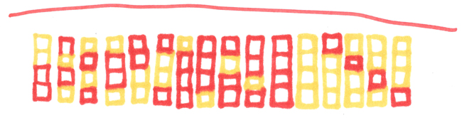 Et bilde som viser en systematisering av klossetårn etter antall røde/gule klosser. Foto