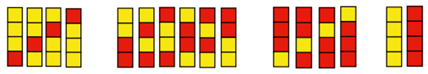 En alternativ illustrasjon av 16 tårn der tårn som er systematisert etter antall gule og røde klosser i tårnet. PNG