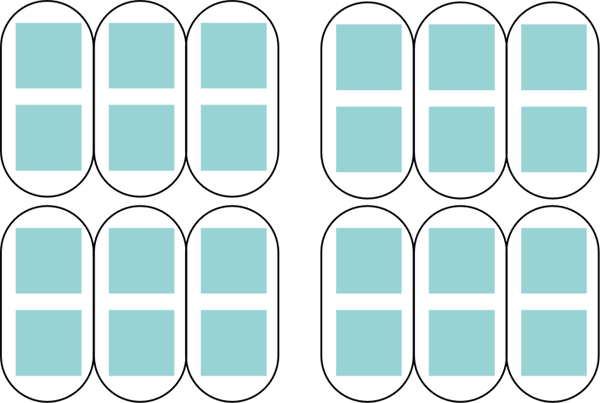 Tallet 24 delt som fire grupper med seks i hver, hvor hver seksergruppe er delt i tre par.  PNG