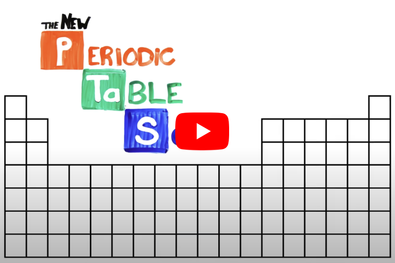 Lenke til Youtube: The periodic table song