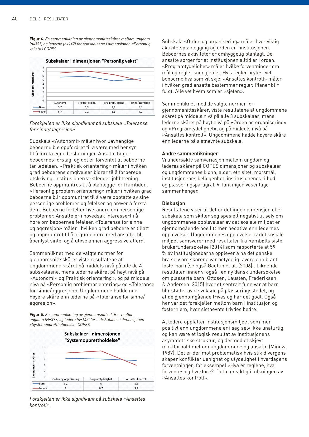 Index Of Trykk Publikasjoner Barnevernrapport Rkbu Files Assets