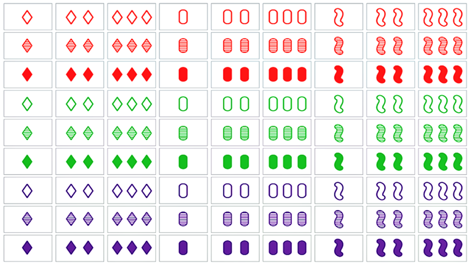 SET - DigiMat - NTNU Wiki