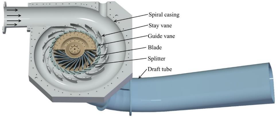 Three-dimensional model of Frncis-99 turbine